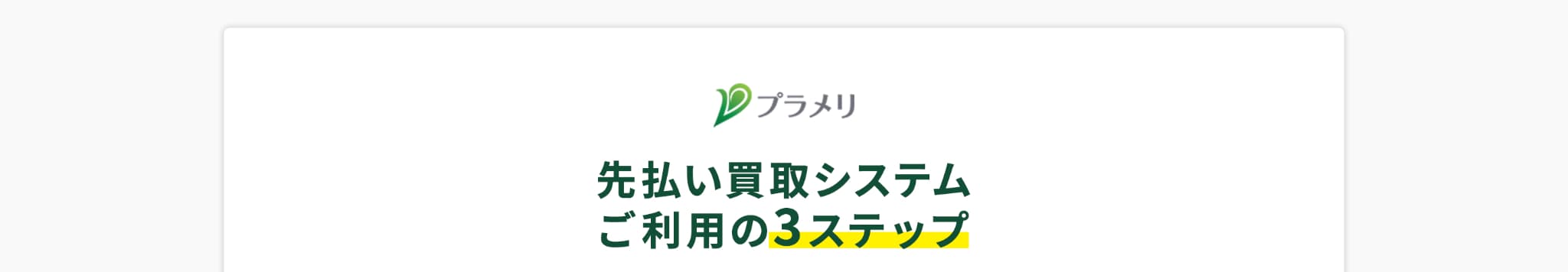 先払い買取システムご利用の３ステップ