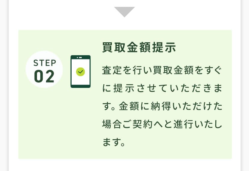 STEP02買取金額提示